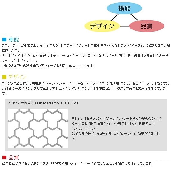 Yoshimura 散热器水箱护罩 Webike广州威百客
